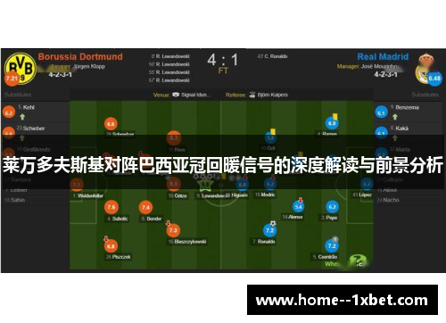 莱万多夫斯基对阵巴西亚冠回暖信号的深度解读与前景分析