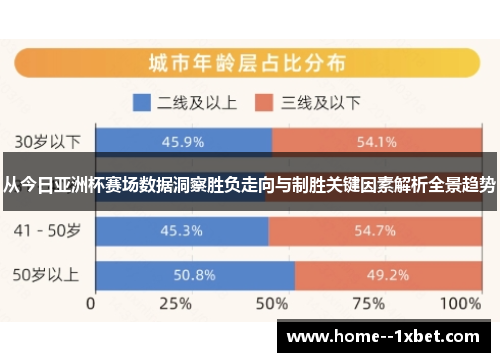 从今日亚洲杯赛场数据洞察胜负走向与制胜关键因素解析全景趋势