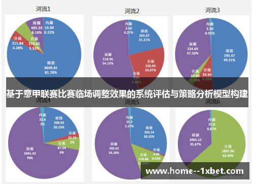 基于意甲联赛比赛临场调整效果的系统评估与策略分析模型构建
