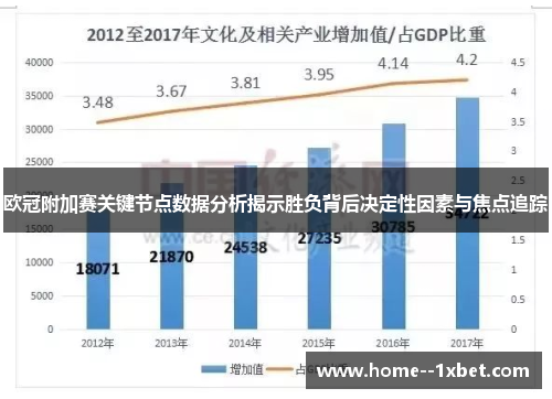 欧冠附加赛关键节点数据分析揭示胜负背后决定性因素与焦点追踪
