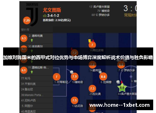 加维对阵国米的西甲式对位优势与中场博弈深度解析战术价值与胜负影响