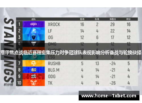 意甲焦点战临近赛程密集压力对争冠球队表现影响分析备战与轮换抉择