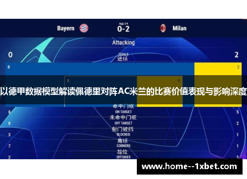 以德甲数据模型解读佩德里对阵AC米兰的比赛价值表现与影响深度