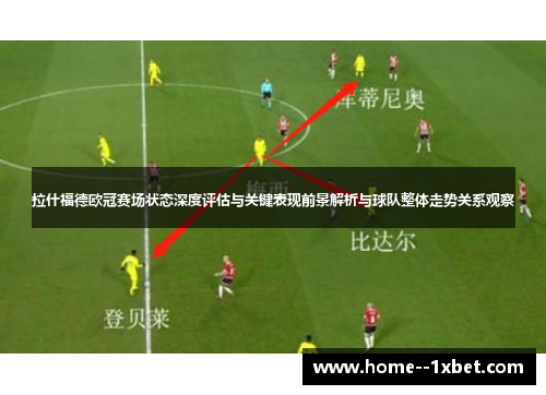 拉什福德欧冠赛场状态深度评估与关键表现前景解析与球队整体走势关系观察