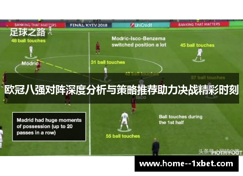 欧冠八强对阵深度分析与策略推荐助力决战精彩时刻